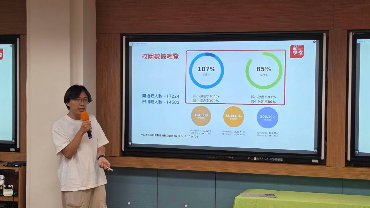 品學堂說明新北勢的數位軟體成效