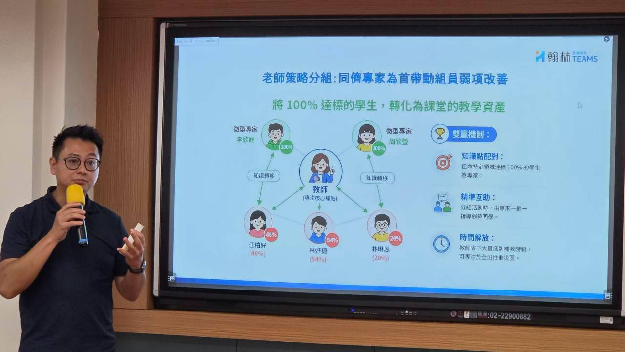 翰林Teams說明教育軟體使用成效