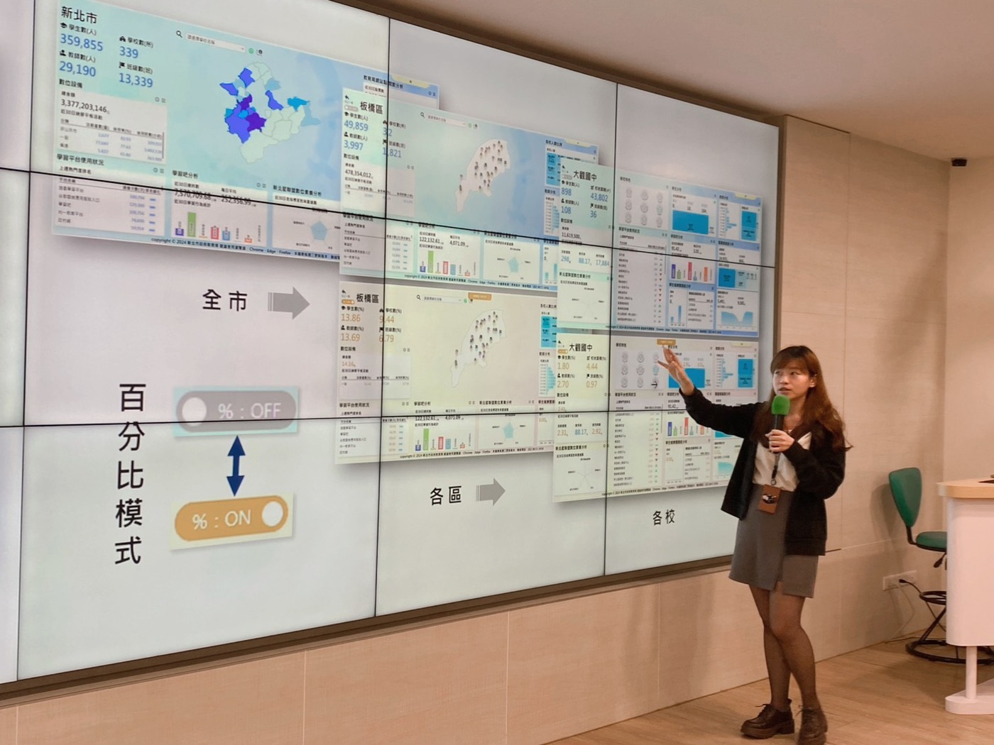 陳思如組長介紹教育資料平台