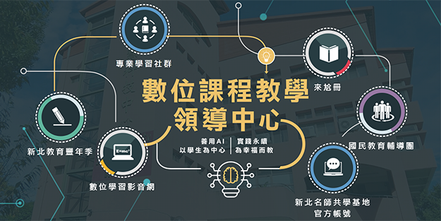 數位課程教學領導中心